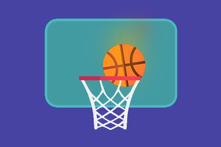 Swipy Basketball